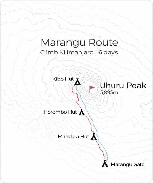 Illustrative route map for the Marangu Route